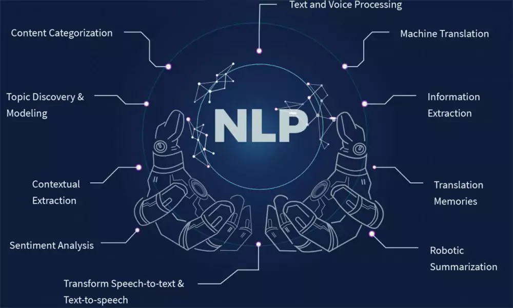 کاربردهای NLP یا پردازش زبان طبیعی